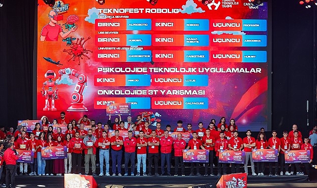 TEKNOFEST İstanbul: Milli Teknoloji Hamlesinin Yükselen Sesi ve 2025 Yenilikleri