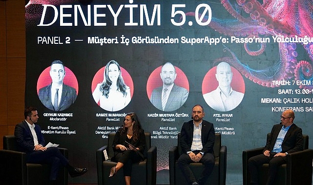 Deneyim 5.0 Zirvesi: Teknoloji ve İnsan Odaklı Müşteri Deneyimi Dönüşümü