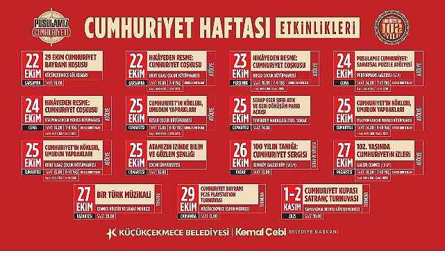 Pusulamız Cumhuriyet: Küçükçekmece'de 102. Yıla Özel Etkinlikler ve Sıfır Atık Parkı Açılışı