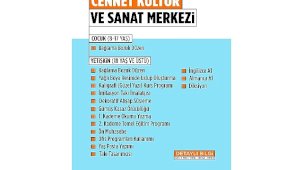 Eğitim Akademisi Kurslarıyla Yeni Ufuklar: Küçükçekmece'de 2025-2026 Eğitim Yılı Başvuruları Başladı