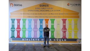 Kaizen Paylaşımları Etkinliği Çerçevesinde Güriş Grubu İyileştirme Projeleri - 11. Kaizen Paylaşımları