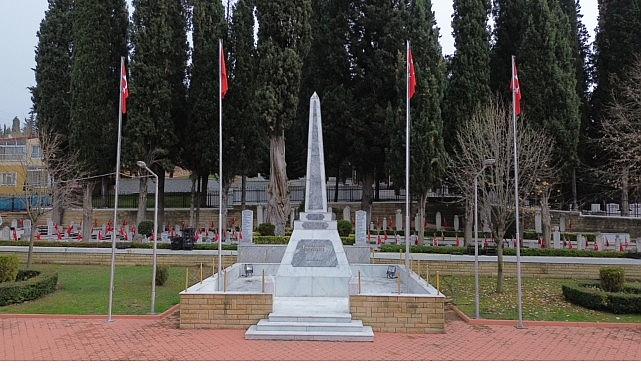 Alo 188 Cenaze Hattı ile 2025 Yılı İçerisinde Kapsamlı Cenaze Hizmetlerinin Kesintisiz Yönetimi