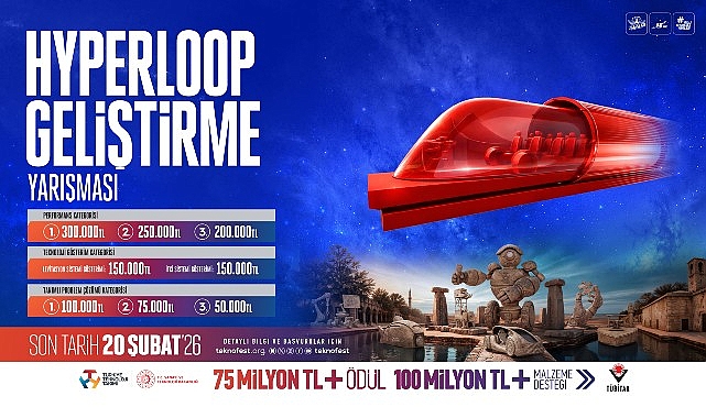 Hyperloop Geliştirme Yarışması 2026: Yenilikçi Ulaşım İçin Üniversite Takımları Başvuru Zamanı