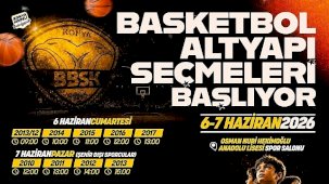 Konya Büyükşehir Belediyespor’un Basketbol Seçmeleri: Genç Yetenekler İçin Fırsat