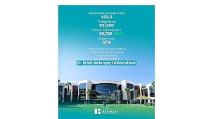 İzmir Bakırçay Üniversitesi TÜMA 2026 Sonuçlarında Sızdıran Başarıyla Öne Çıktı