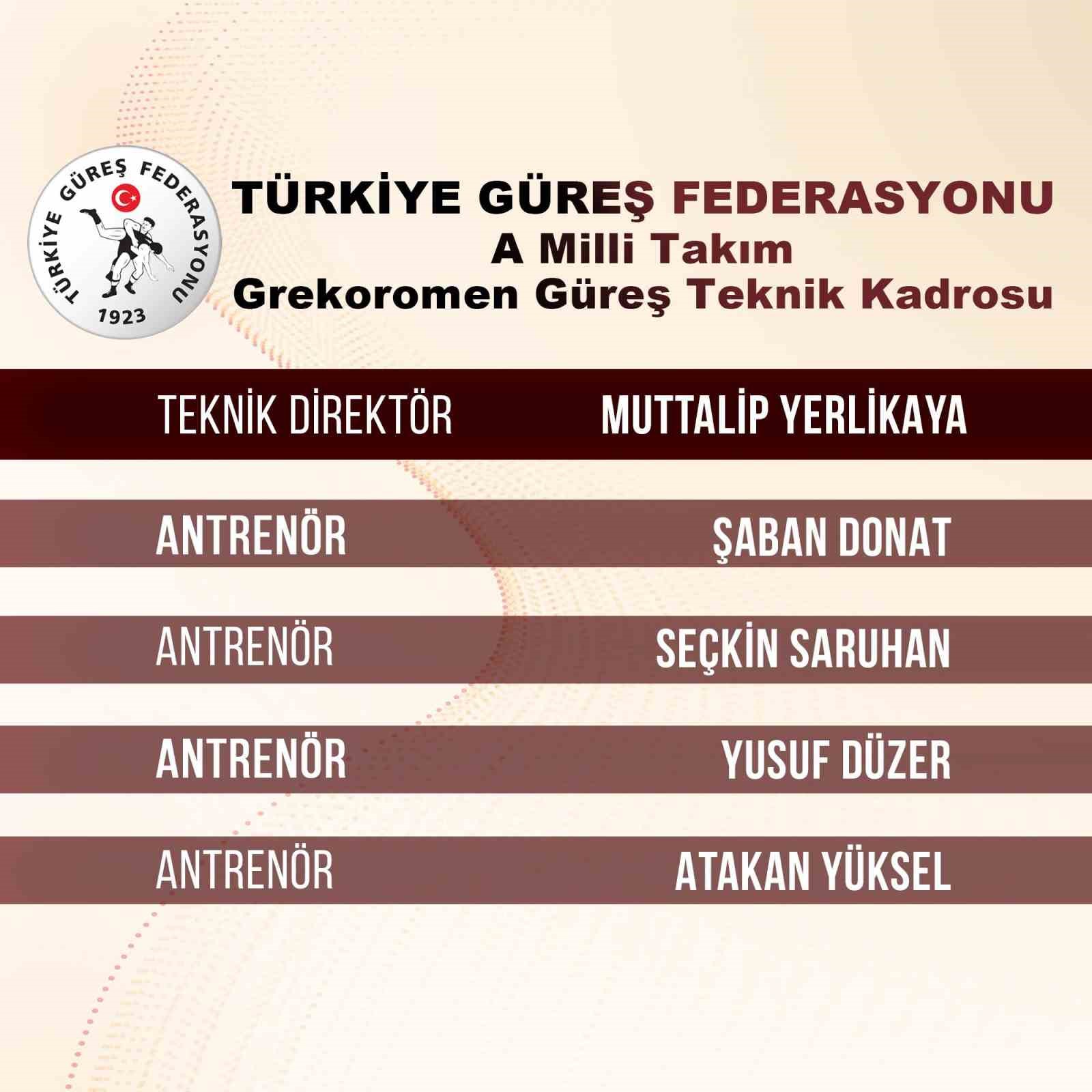 A MİLLİ TAKIM GREKOROMEN GÜREŞ TEKNİK KADROSU AÇIKLANDI