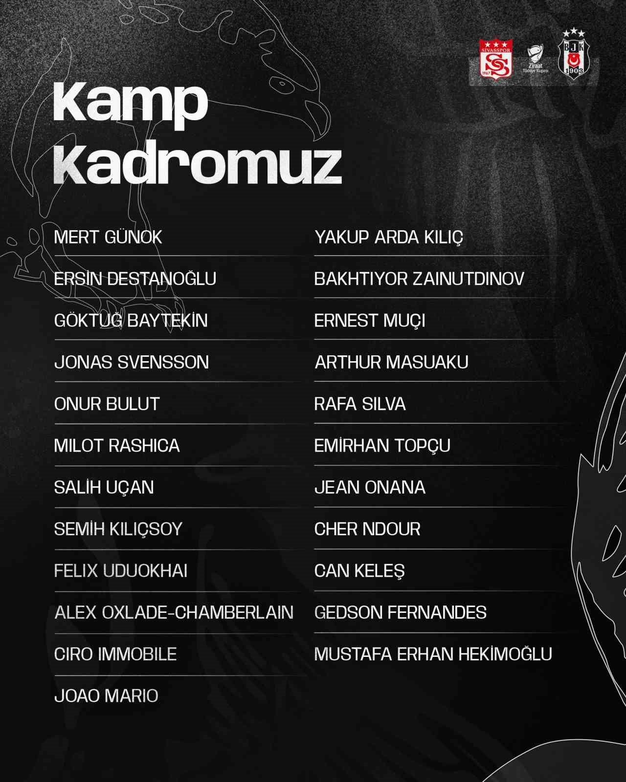 BEŞİKTAŞ'IN SİVASSPOR MAÇI KAMP KADROSU BELLİ OLDU