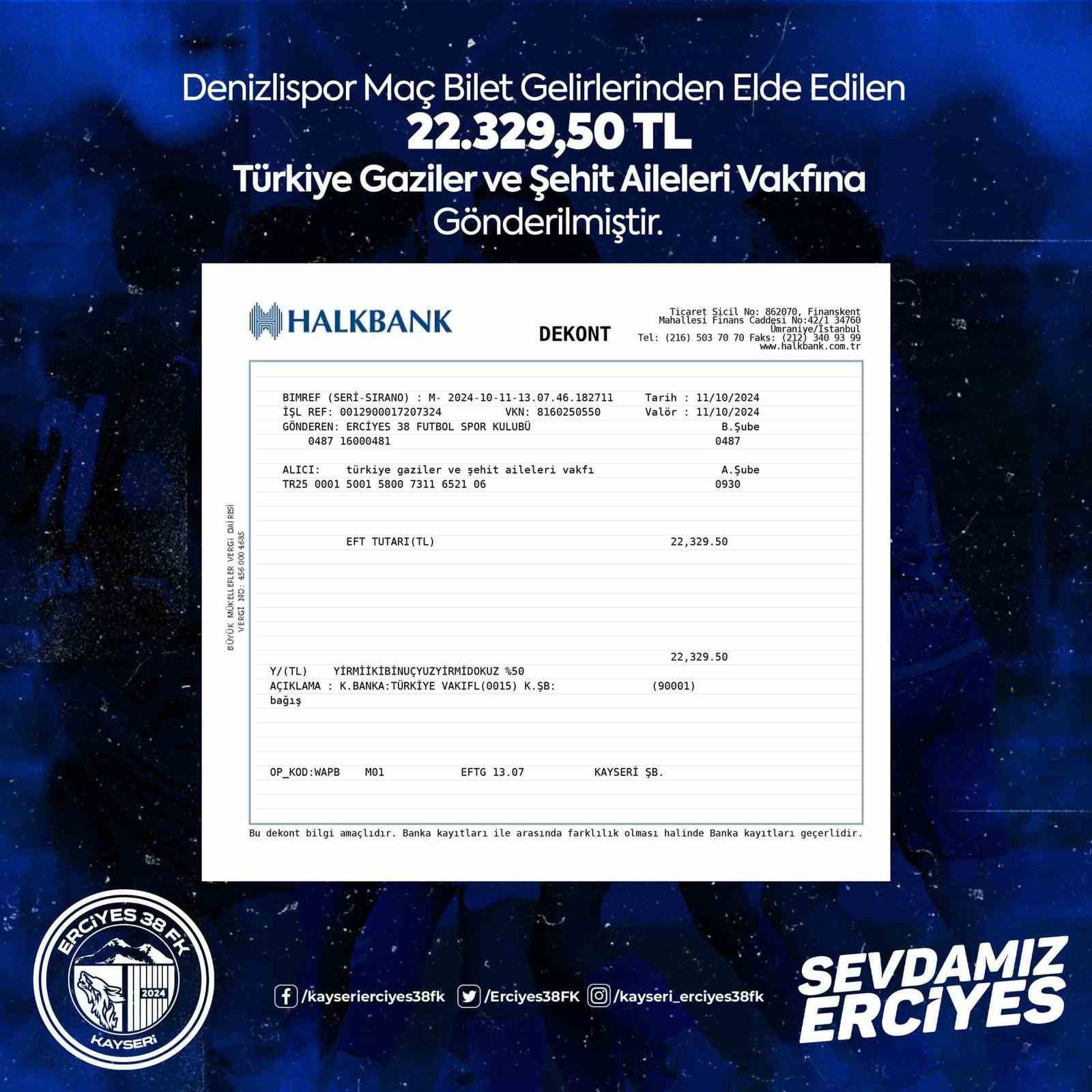 ERCİYES 38 FUTBOL KULÜBÜ DENİZLİSPOR MAÇININ GELİRİNİ ŞEHİT AİLELERİ DERNEĞİ’NE BAĞIŞLADI