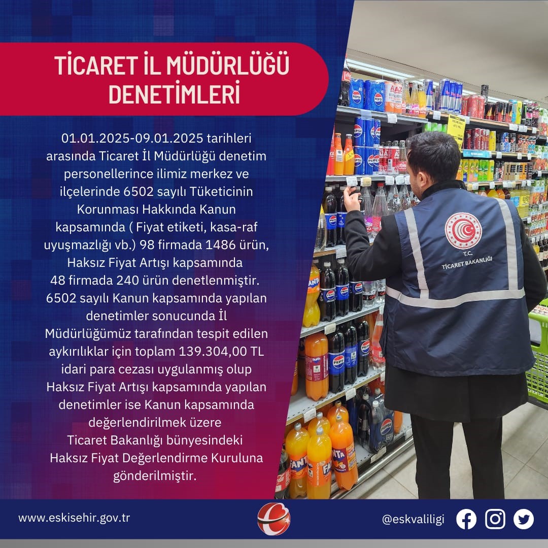 ESKİŞEHİR TİCARET İL MÜDÜRLÜĞÜ HAKSIZ FİYAT ARTIŞI DENETİMLERİ