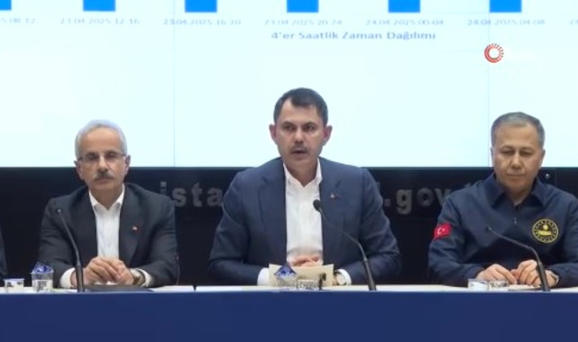 İstanbul Deprem Sonrası Hasar Tespit Çalışmaları Hızla Devam Ediyor