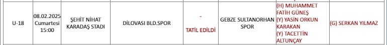 KOCAELİ’DE FUTBOL MAÇLARINDA ŞİDDET OLAYLARI