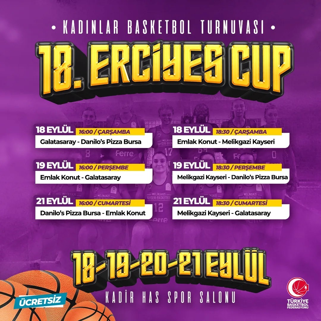 MELİKGAZİ KAYSERİ BASKETBOL’UN DÜZENLEDİĞİ ERCİYES CUP BAŞLIYOR