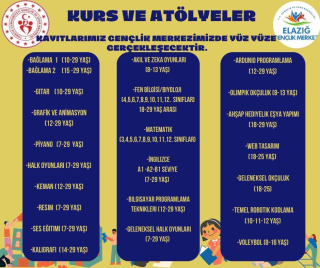 ELAZIĞ GENÇLİK VE SPOR İL MÜDÜRLÜĞÜ'NDE YENİ DÖNEM KAYITLARI BAŞLADI