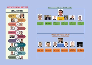 FETÖ İÇİNDEKİ GÜÇ MÜCADELESİ ORTAYA ÇIKTI