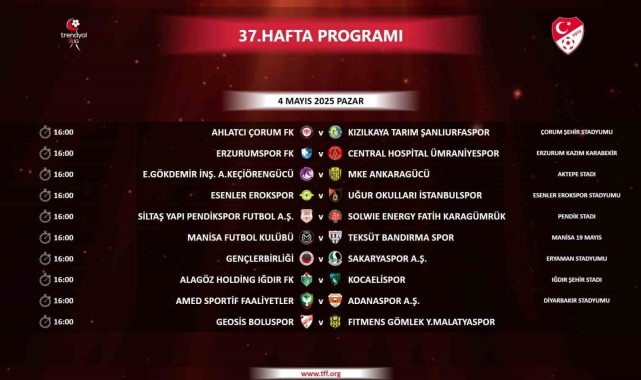 Trendyol 1. Lig 37. Hafta Maç Programı Belli Oldu!